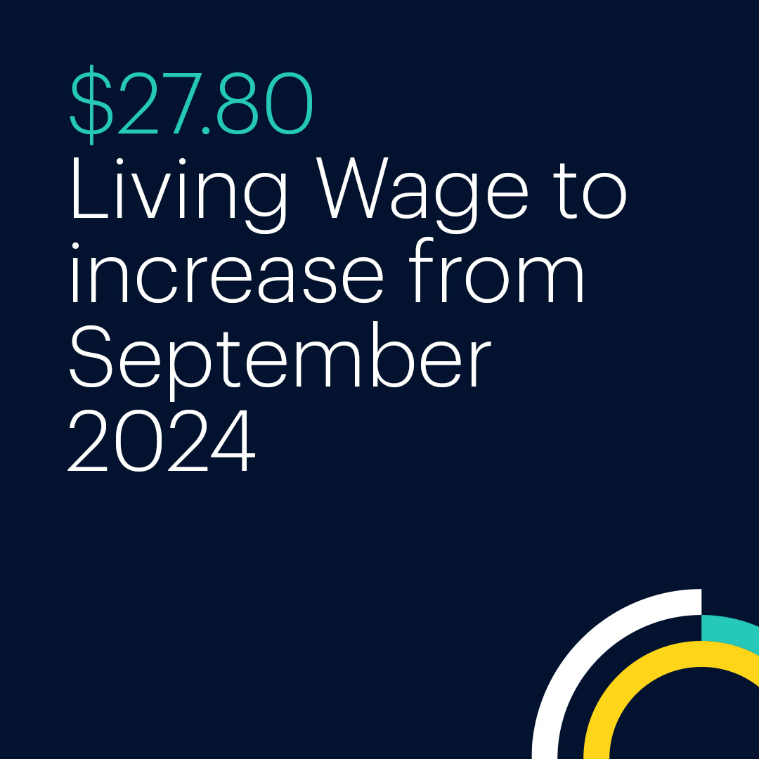 Living Wage set to increase to $27.80 from September 2024